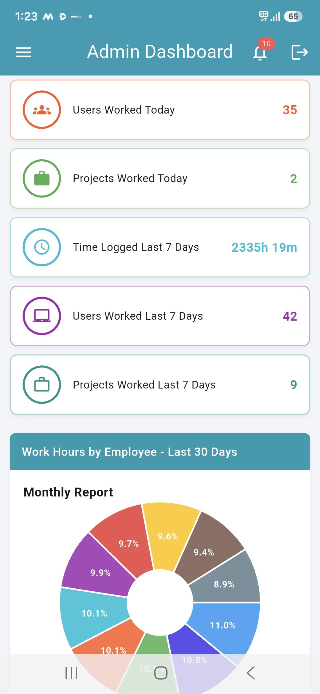 WHM mobile app dashboard